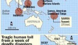 Prophecy News:  October 2009