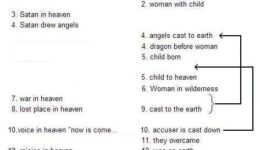 Revelation 12, Part 2