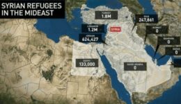 Prophecy News:  November 2015